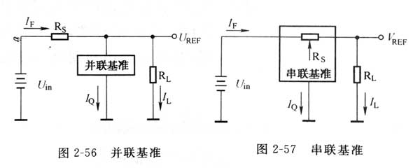 開(kāi)關(guān)電源適配器電壓基準(zhǔn)的類型